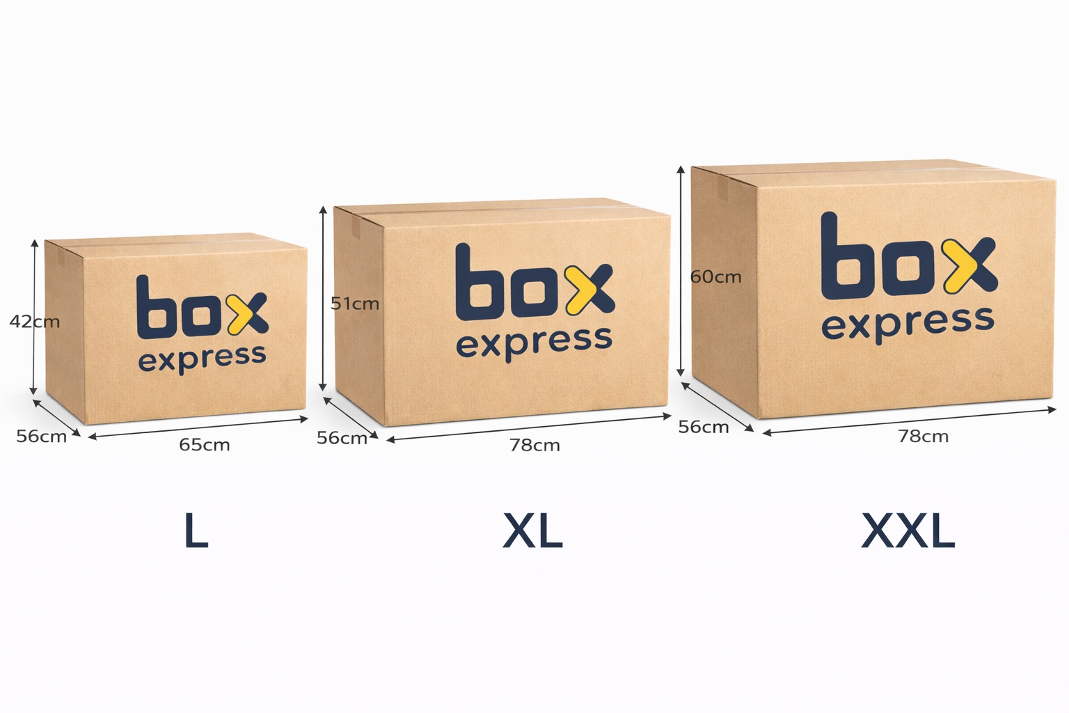 Comparação de tamanhos das caixas Box-Express